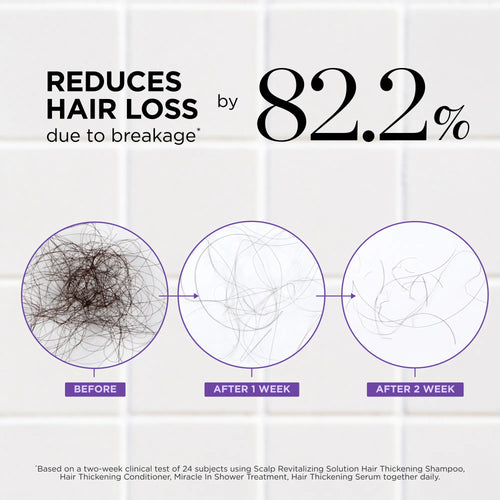 Hair Thickening Roll-On Serum